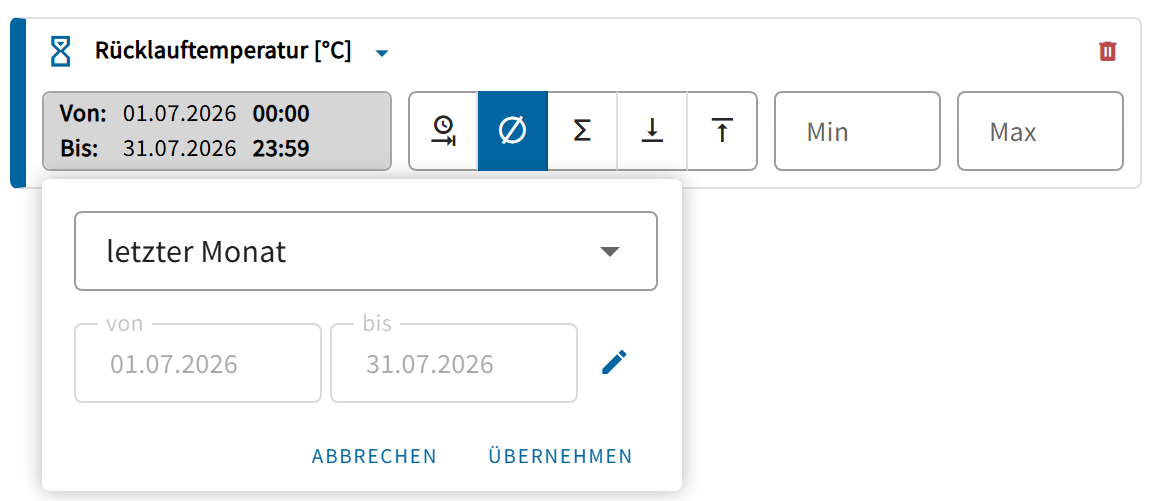 Auswahl des Zeitfensters